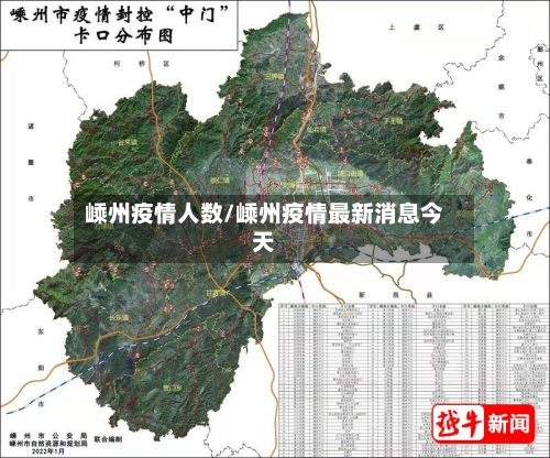 嵊州疫情人数/嵊州疫情最新消息今天