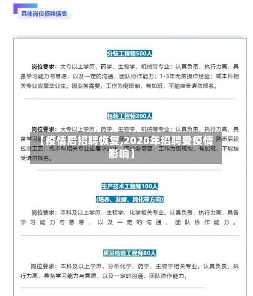 【疫情后招聘恢复,2020年招聘受疫情影响】-第2张图片