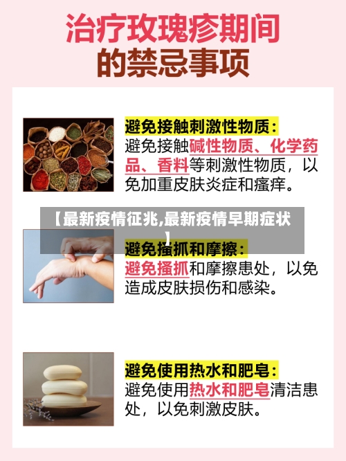 【最新疫情征兆,最新疫情早期症状】-第2张图片