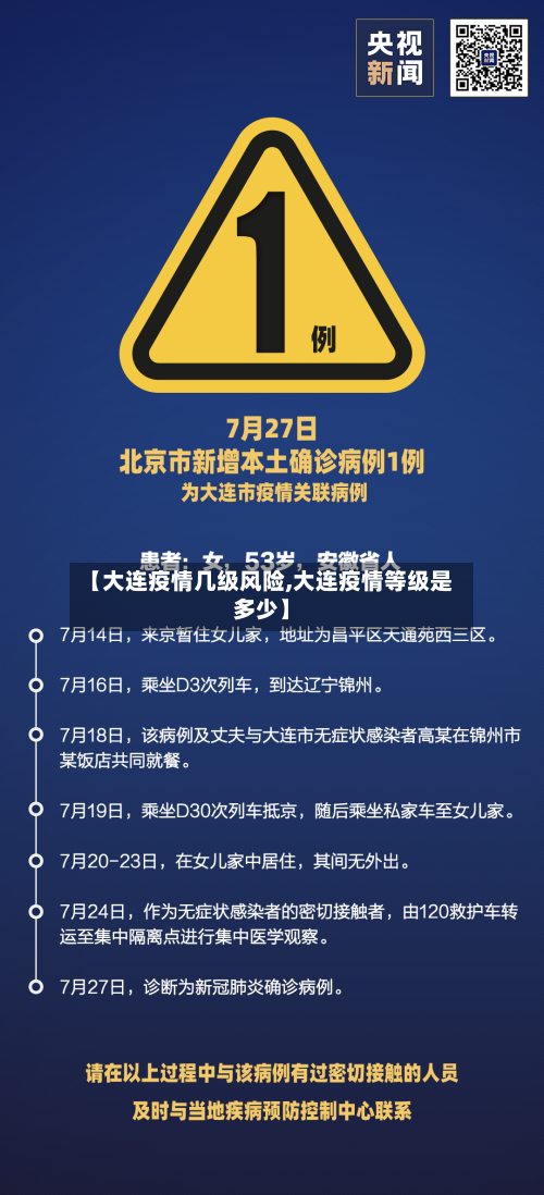 【大连疫情几级风险,大连疫情等级是多少】