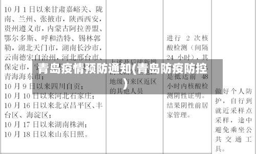 青岛疫情预防通知(青岛防疫防控)