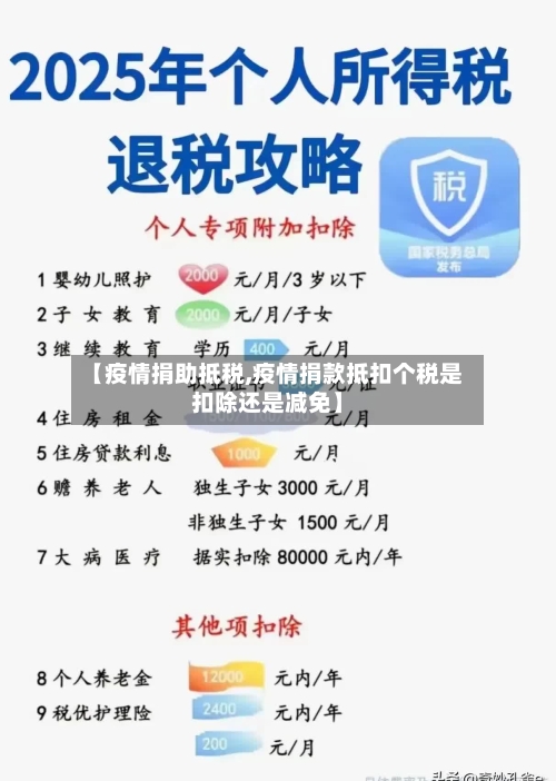 【疫情捐助抵税,疫情捐款抵扣个税是扣除还是减免】