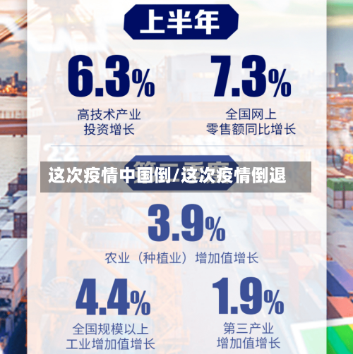 这次疫情中国倒/这次疫情倒退-第3张图片