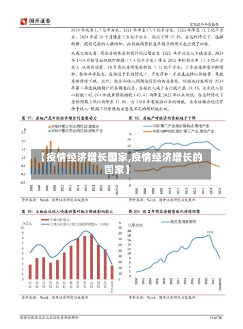 【疫情经济增长国家,疫情经济增长的国家】-第2张图片