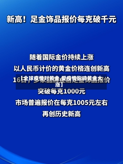 【全球疫情对黄金,受疫情影响黄金大涨】