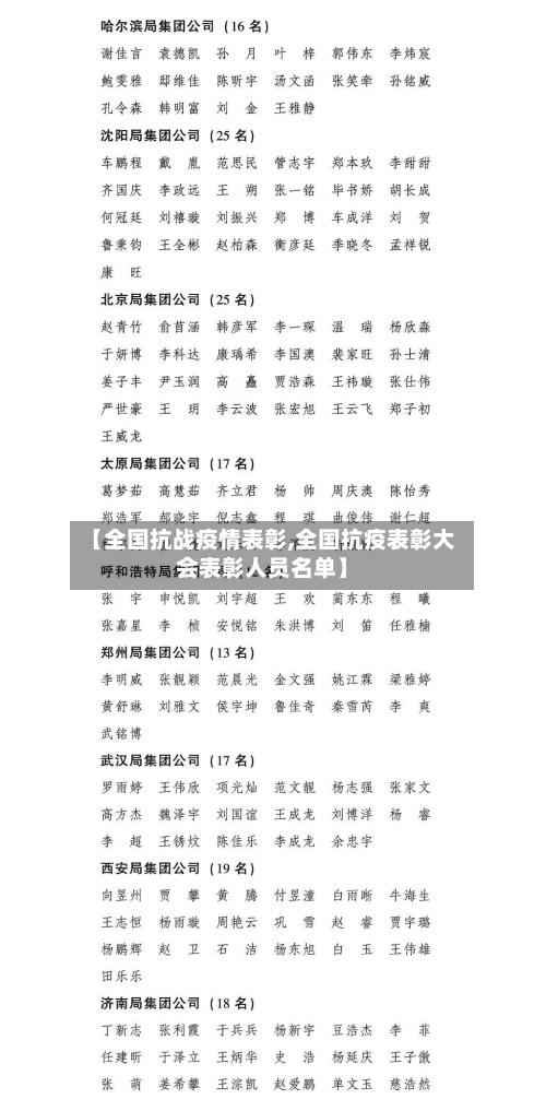 【全国抗战疫情表彰,全国抗疫表彰大会表彰人员名单】