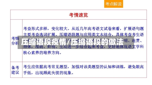 压缩语段疫情/压缩语段的做法-第2张图片