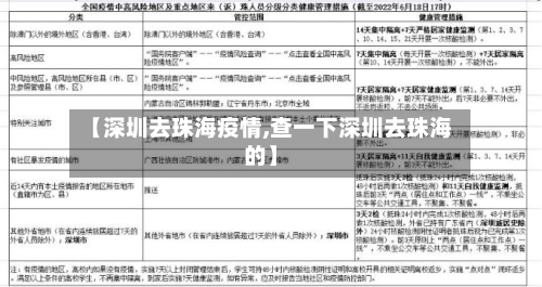 【深圳去珠海疫情,查一下深圳去珠海的】