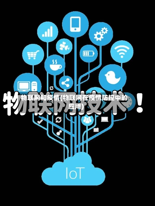 物联网和疫情(物联网在疫情防控中的应用)