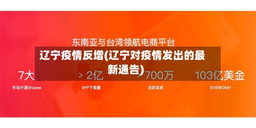 辽宁疫情反增(辽宁对疫情发出的最新通告)-第3张图片