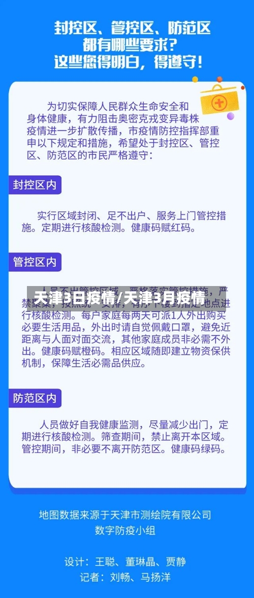 天津3日疫情/天津3月疫情-第2张图片