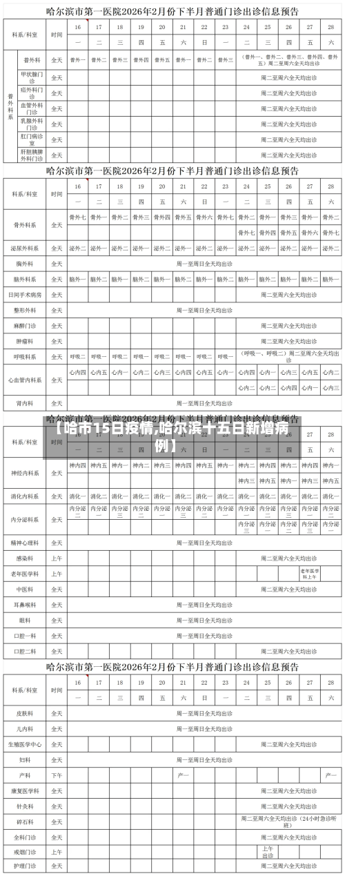 【哈市15日疫情,哈尔滨十五日新增病例】
