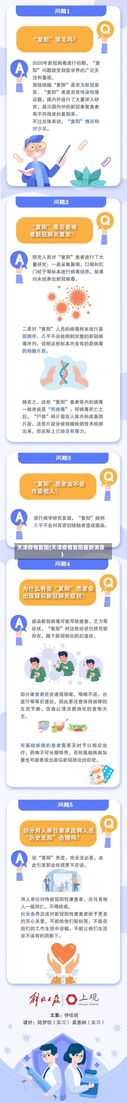 天津疫情复阳(天津疫情复阳最新消息)-第3张图片