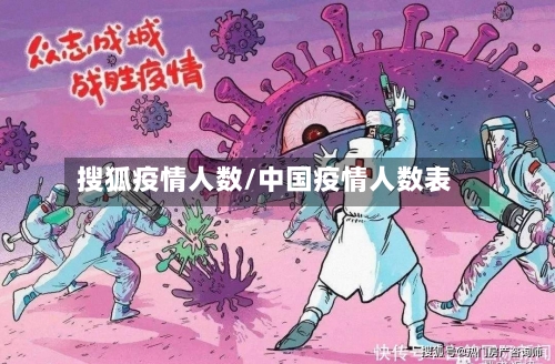 搜狐疫情人数/中国疫情人数表-第2张图片