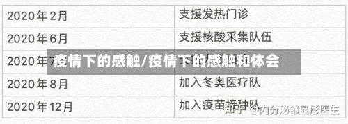 疫情下的感触/疫情下的感触和体会-第2张图片