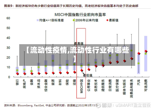 【流动性疫情,流动性行业有哪些】-第2张图片