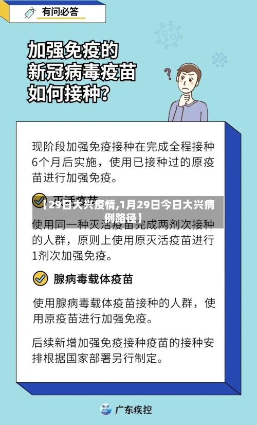 【29日大兴疫情,1月29日今日大兴病例路径】