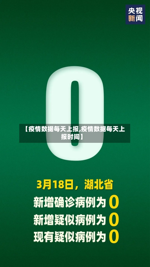 【疫情数据每天上报,疫情数据每天上报时间】