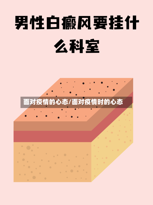 面对疫情的心态/面对疫情时的心态