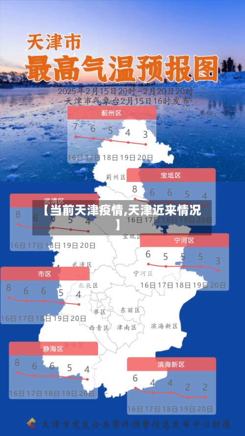 【当前天津疫情,天津近来情况】