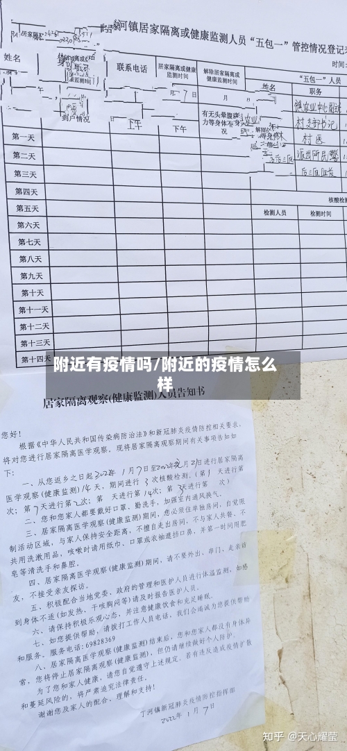 附近有疫情吗/附近的疫情怎么样-第3张图片