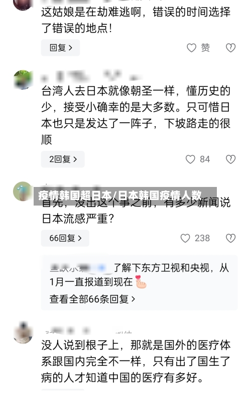 疫情韩国超日本/日本韩国疫情人数