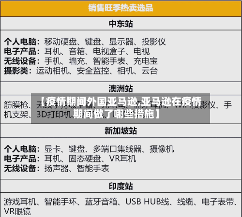 【疫情期间外国亚马逊,亚马逊在疫情期间做了哪些措施】