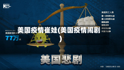 美国疫情崔娃(美国疫情闹剧)-第2张图片