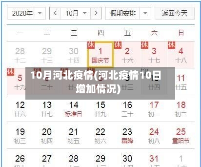 10月河北疫情(河北疫情10日增加情况)