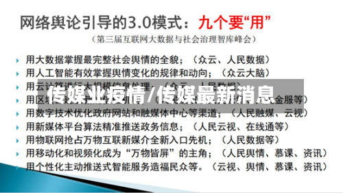 传媒业疫情/传媒最新消息