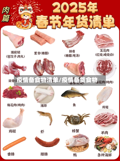 疫情备食物清单/疫情备货食物-第3张图片