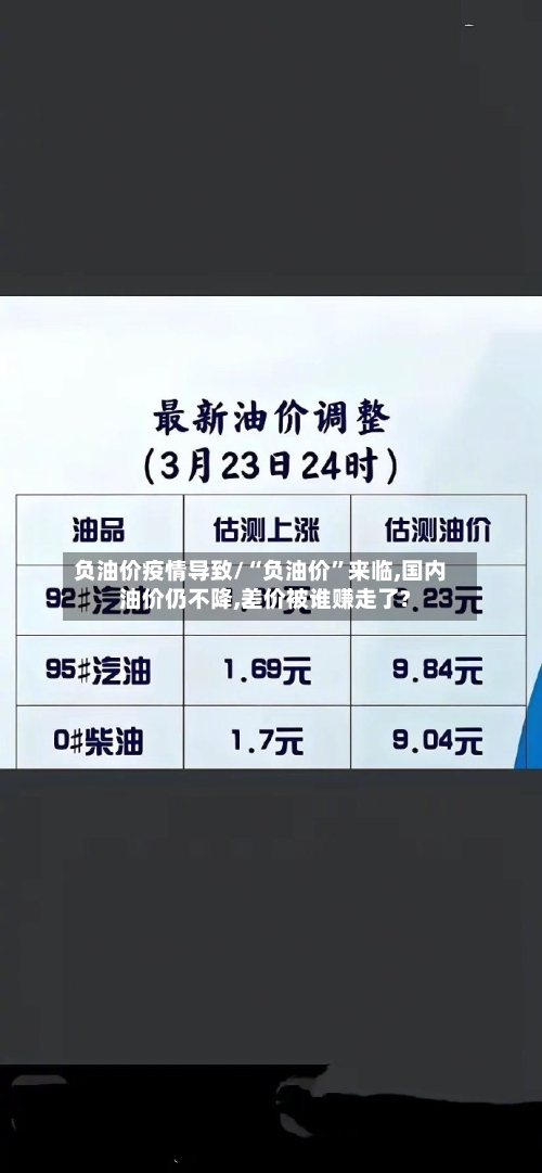 负油价疫情导致/“负油价”来临,国内油价仍不降,差价被谁赚走了?