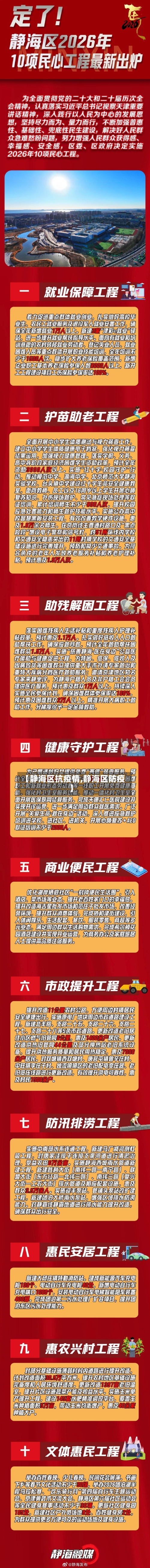 【静海区抗疫情,静海区防疫】