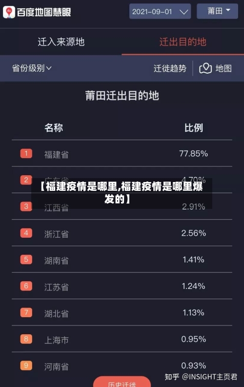 【福建疫情是哪里,福建疫情是哪里爆发的】